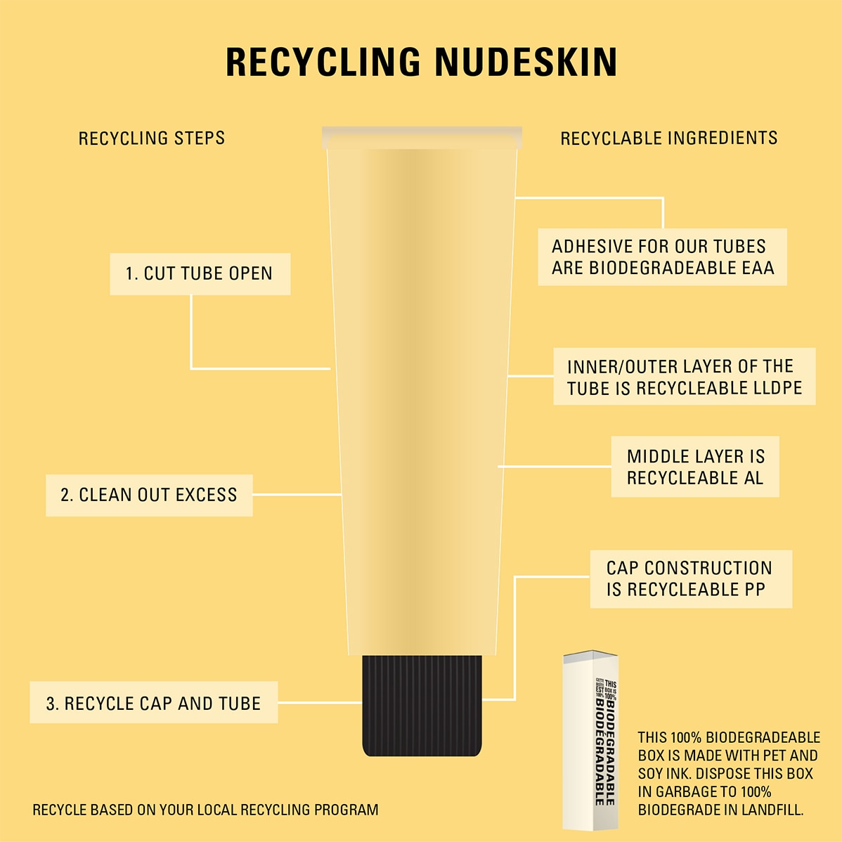 NUDESKIN CITRUS-C MASK & DAILY MOISTURIZER  (HIDRATANTE FACIAL)